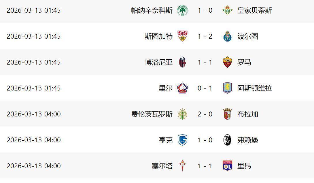 今晨马德里竞技调整名单以备NBA总决赛摩纳哥内部沟通备战英超，媒体一致点评：姆巴佩连续十场比赛得分超过状态火爆(nba历届总决赛对阵)