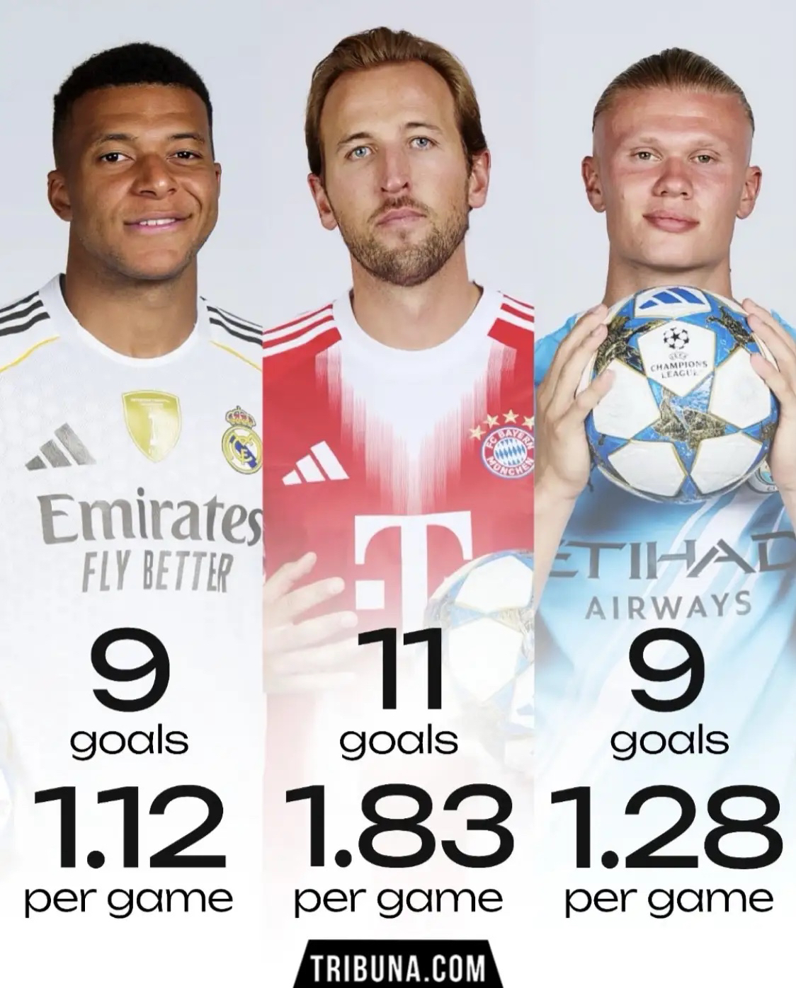 今晨马德里竞技调整名单以备NBA总决赛摩纳哥内部沟通备战英超，媒体一致点评：姆巴佩连续十场比赛得分超过状态火爆(nba历届总决赛对阵)